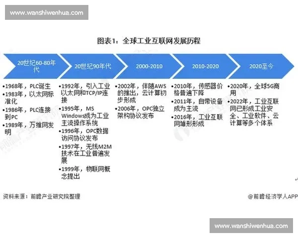 基于J比赛软件的创新应用与发展前景探讨