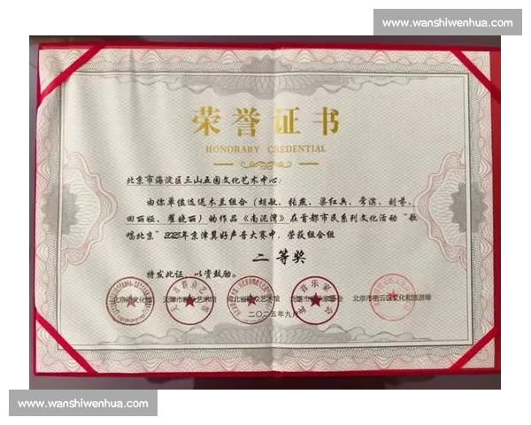 歌唱比赛获奖证书模板设计与制作技巧分享