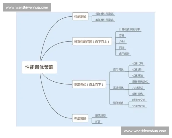 赤峰对调比赛精彩回顾与选手策略全解析